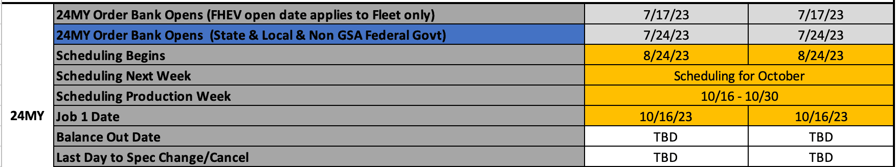 Ford Maverick 2024 Maverick First Scheduling This Week (8/24/23)! For Production Weeks 10/16-10/30 Screenshot 2023-08-21 at 3.59.20 PM