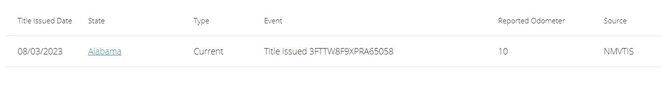 Ford Maverick Was my Maverick sold out from under me despite my order? 3FTTW8F9XPRA65058