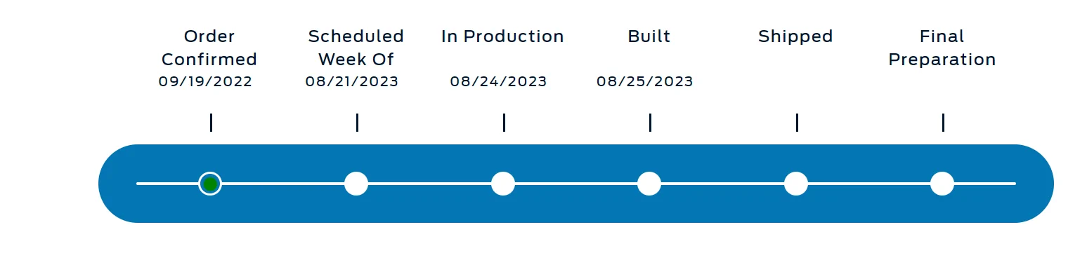 Ford Maverick Need Help Figuring Out What Stage My Order Is In 1693010698733