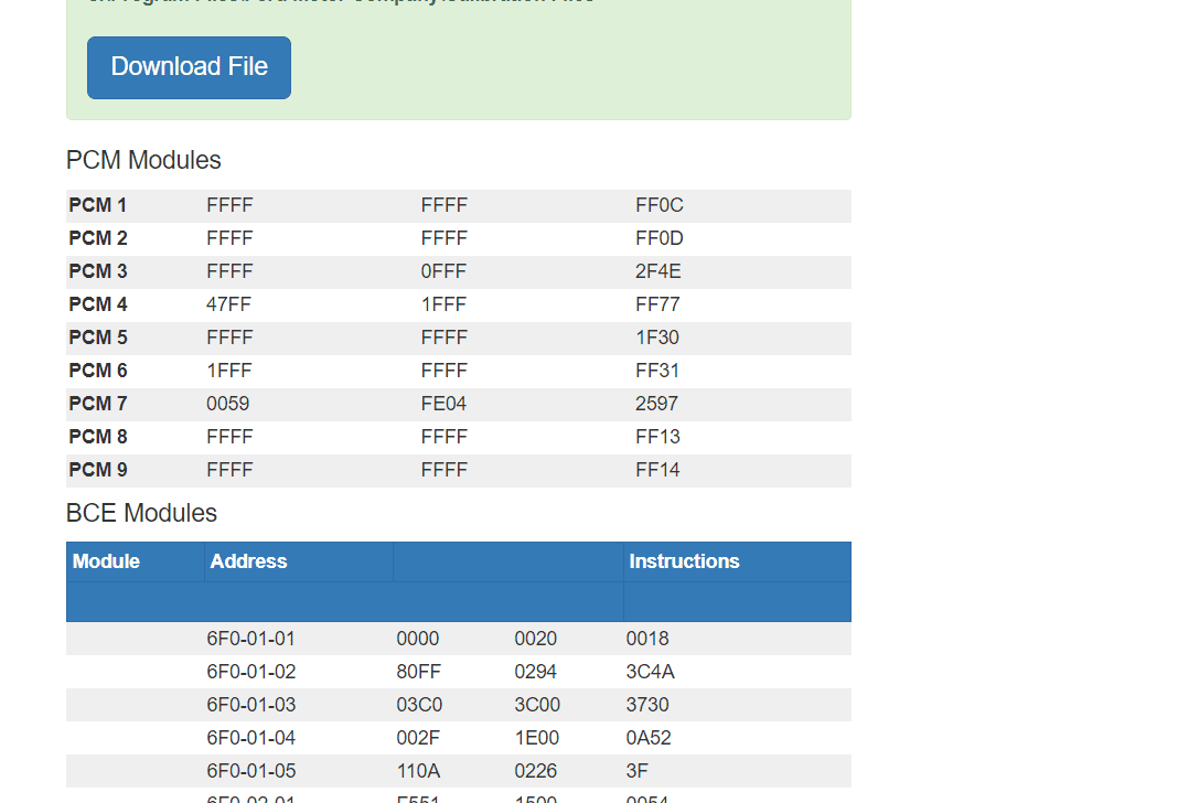 Ford Maverick Need Help Figuring Out What Stage My Order Is In 1693012927802