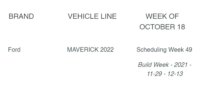 Ford Maverick ⏱ Maverick Scheduling Upcoming Week (10/18) For Production Build Weeks 11/29 and 12/13 maverick-scheduling-october-18-week
