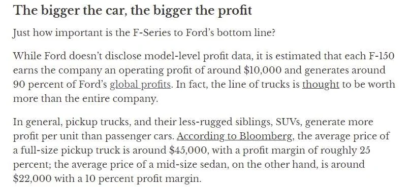Ford Maverick Maverick Commercials? profit