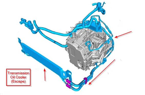 Ford Maverick Transmission Oil Cooler - Possible add on?  Any pictures? 1634688305405