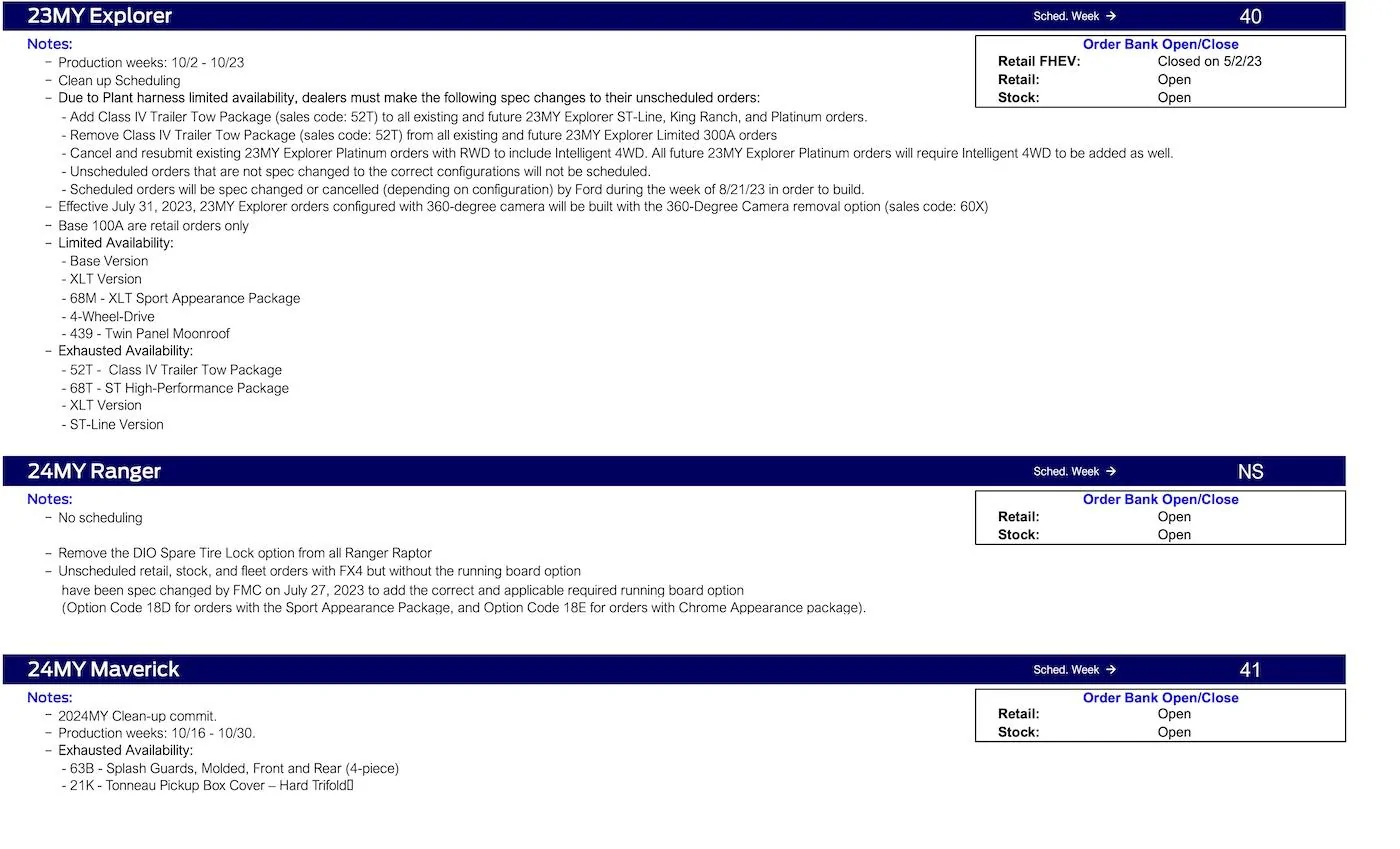 Ford Maverick 2024 Maverick Clean-up Commit Scheduling This Week (8/31/23) for Production Weeks 10/16-10/30 Ford Scheduling Notes - 8.28.23-3