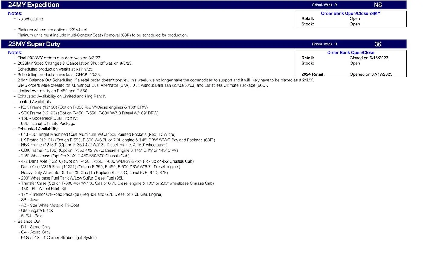 Ford Maverick 2024 Maverick Clean-up Commit Scheduling This Week (8/31/23) for Production Weeks 10/16-10/30 Ford Scheduling Notes - 8.28.23-4