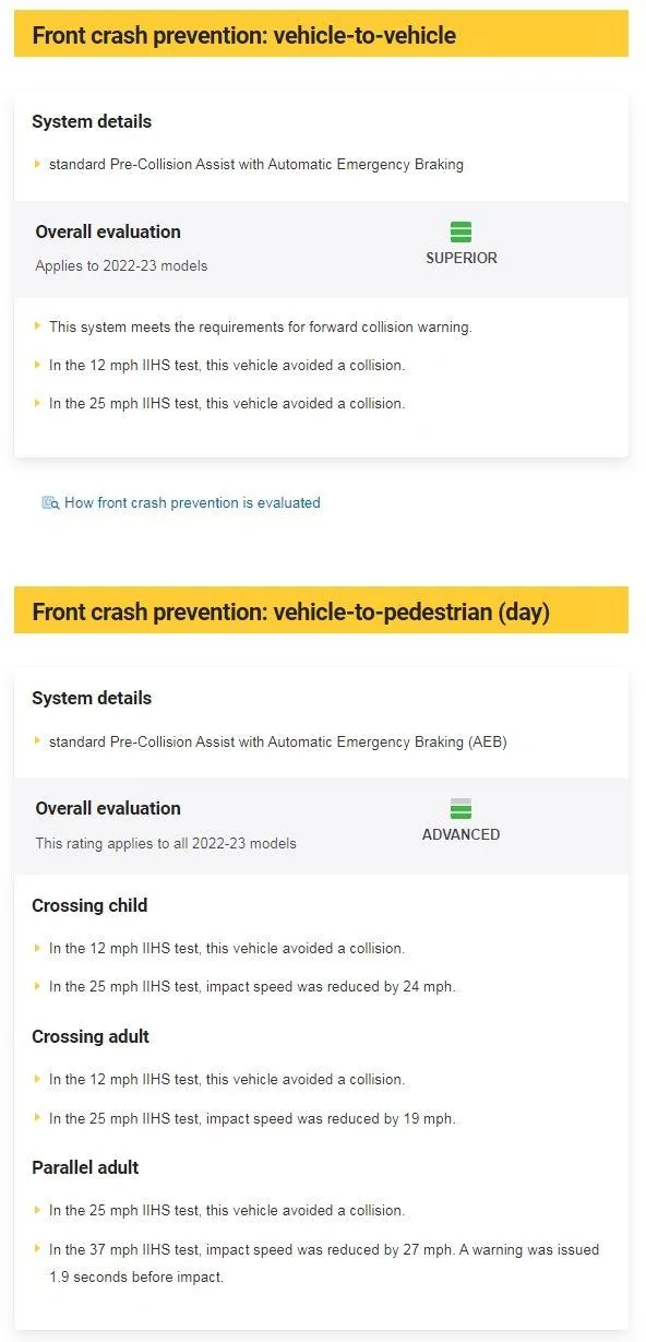 Ford Maverick 2023 Maverick Receives a "Good" Rating in Updated Side IIHS Crash Test Front Crash Daytim