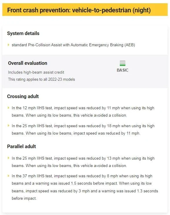 Ford Maverick 2023 Maverick Receives a "Good" Rating in Updated Side IIHS Crash Test Front Crash Night