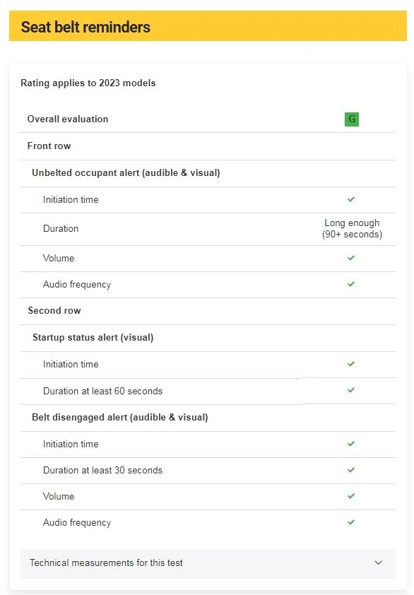 Ford Maverick 2023 Maverick Receives a "Good" Rating in Updated Side IIHS Crash Test Seat belt reminders