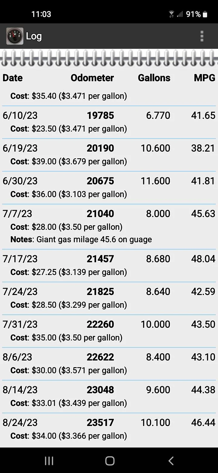 Ford Maverick The REAL HYBRID MPG Screenshot_20230831-110347_FillU