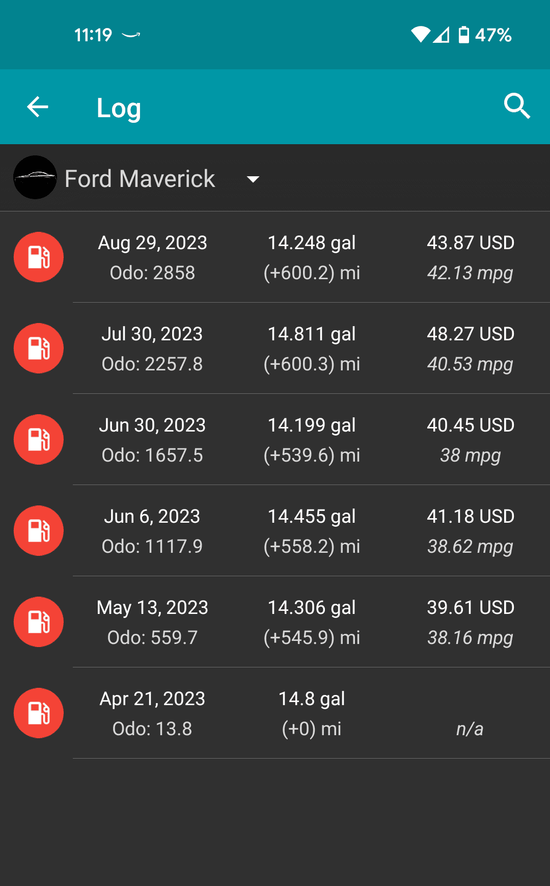 Ford Maverick The REAL HYBRID MPG Screenshot (Aug 31, 2023 11_19_19 AM)