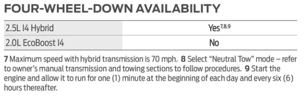 Ford Maverick Super Easy Flat Tow Setup w/ Roadmaster Nighthawk, Demco Stay-in-Play Duo SBS 1693570254916