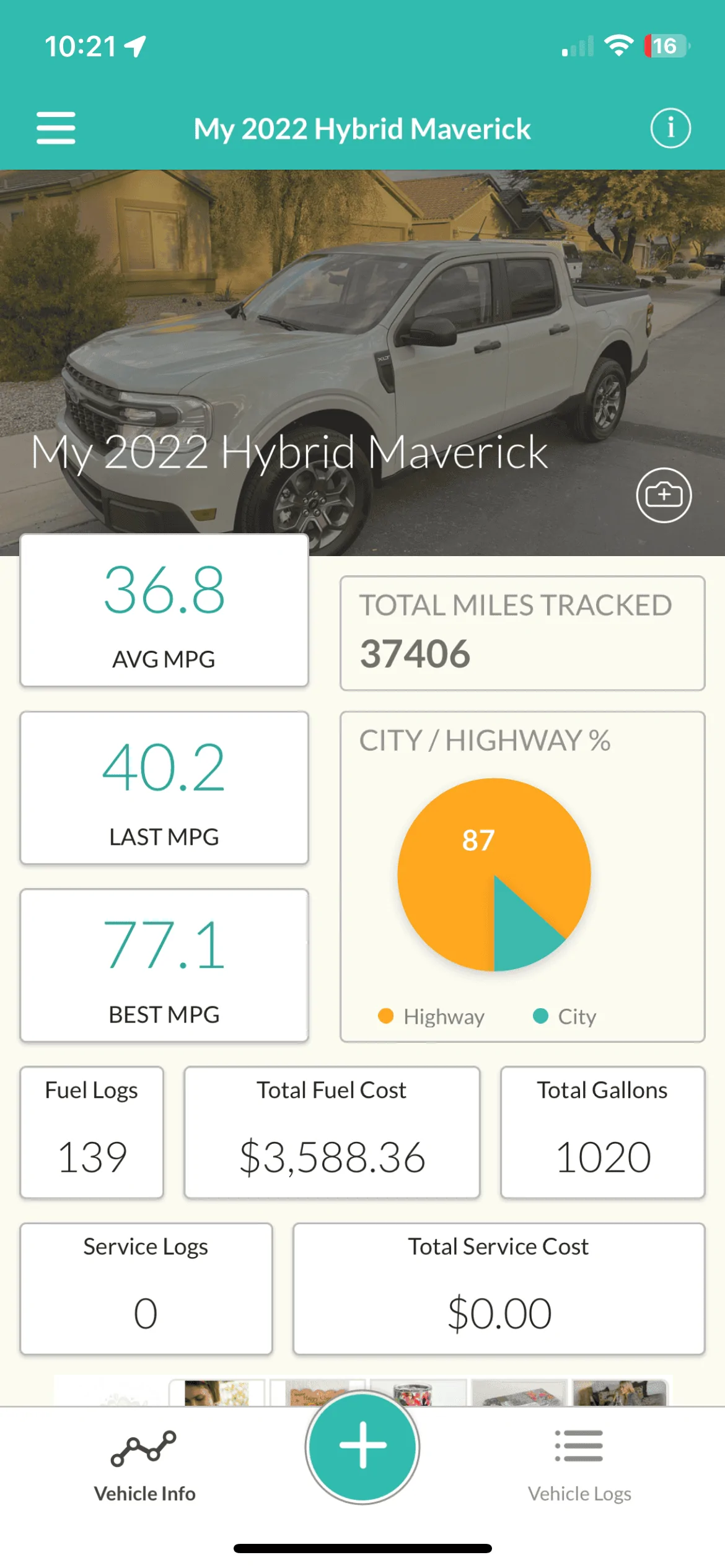 Ford Maverick The REAL HYBRID MPG IMG_6817