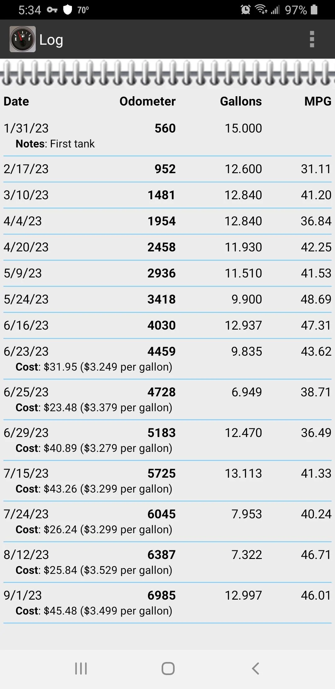 Ford Maverick The REAL HYBRID MPG Screenshot_20230905-053428_FillU