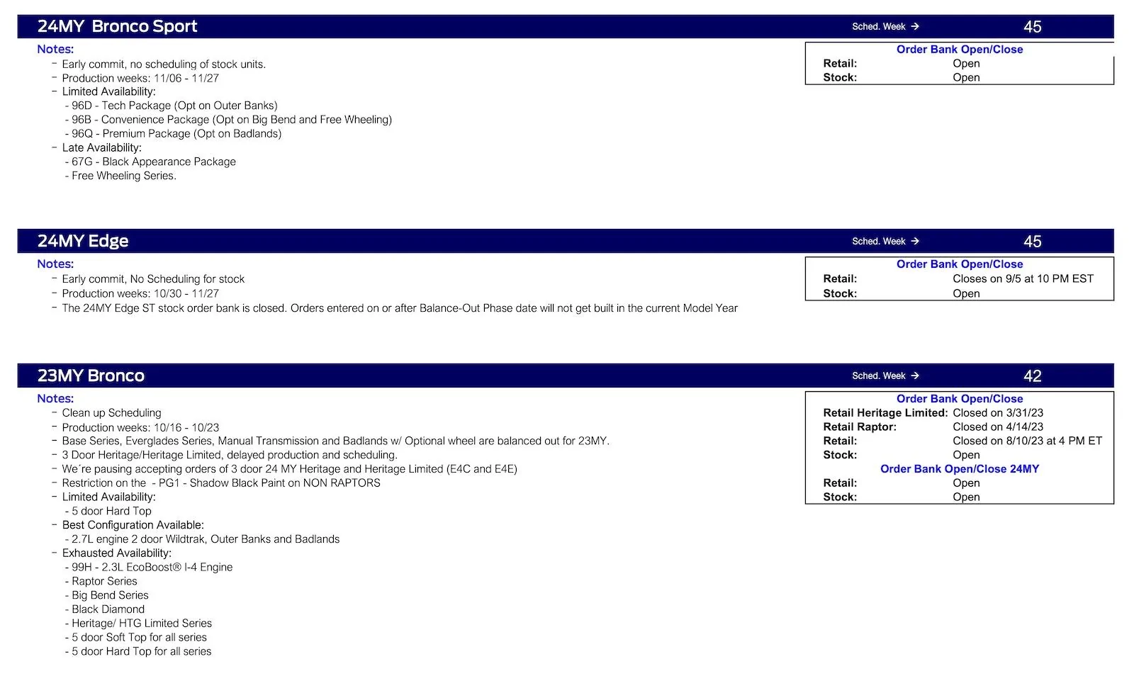 Ford Maverick Maverick Scheduling This Week (9/14/23) for Production Weeks 11/06-11/27 Ford Scheduling Notes - 9.11.23-2