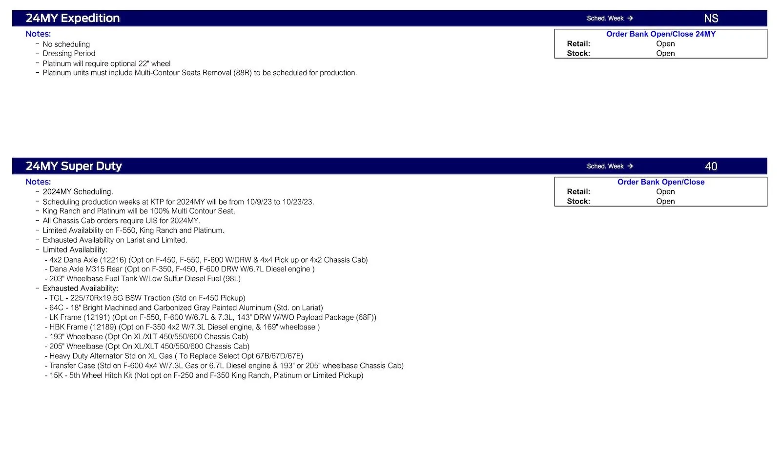 Ford Maverick Maverick Scheduling This Week (9/14/23) for Production Weeks 11/06-11/27 Ford Scheduling Notes - 9.11.23-4