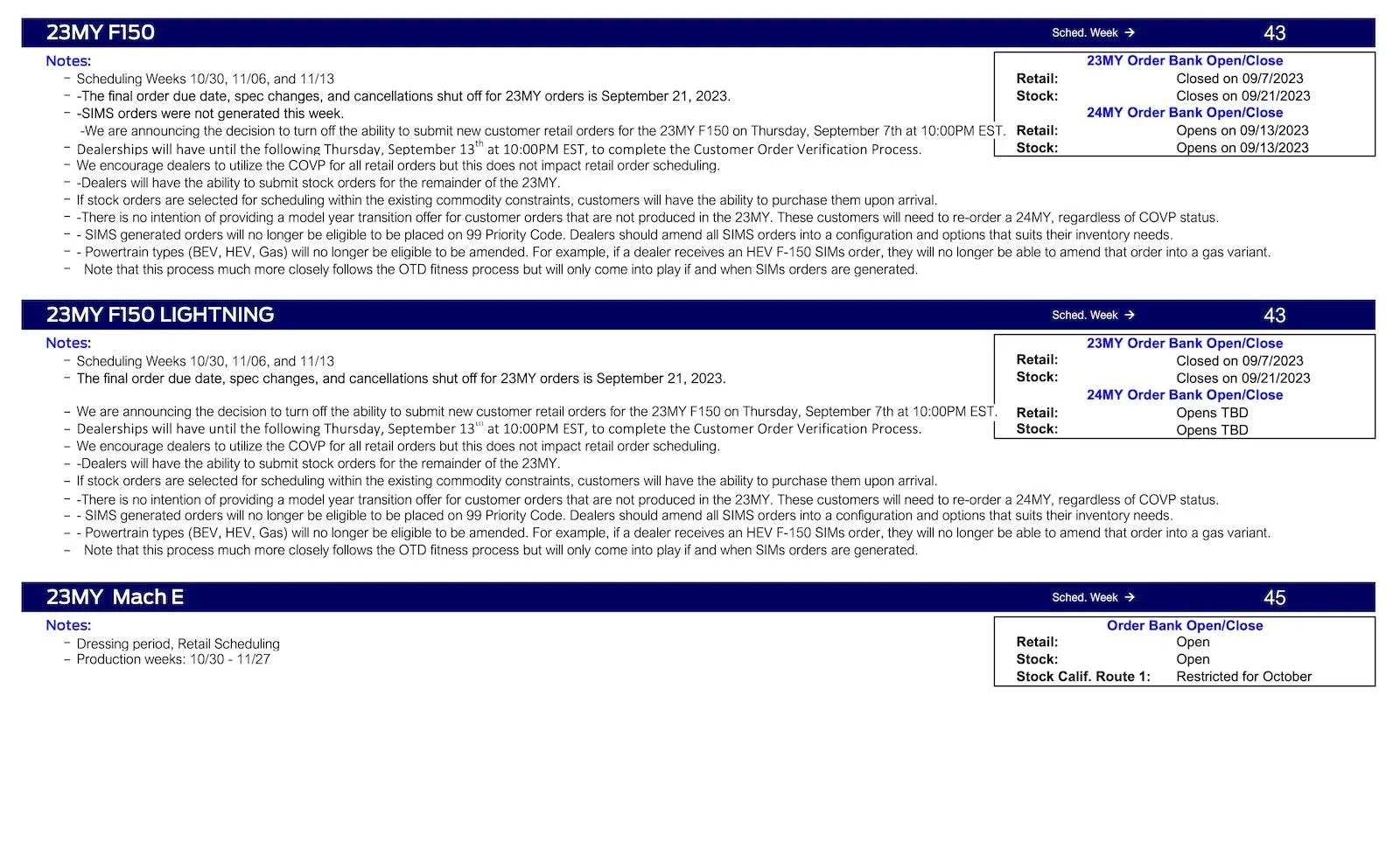 Ford Maverick Maverick Scheduling This Week (9/14/23) for Production Weeks 11/06-11/27 Ford Scheduling Notes - 9.11.23-5