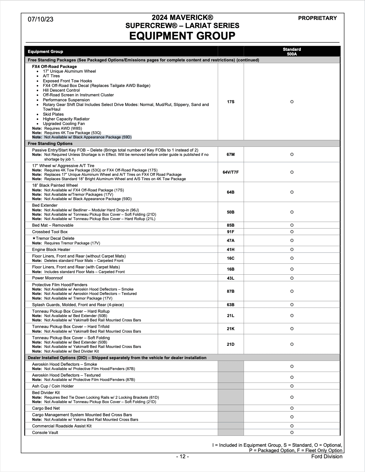 Ford Maverick Feature Compatibilty Resolution 1694558691494