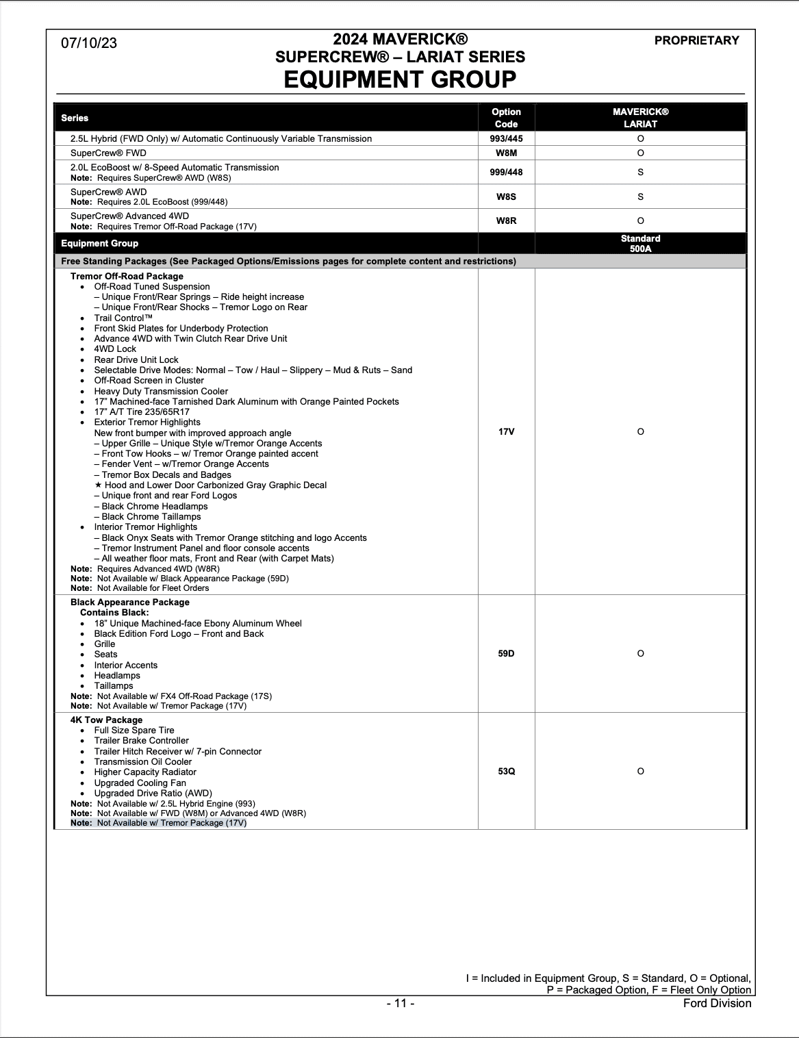 Ford Maverick Feature Compatibilty Resolution 1694558746739