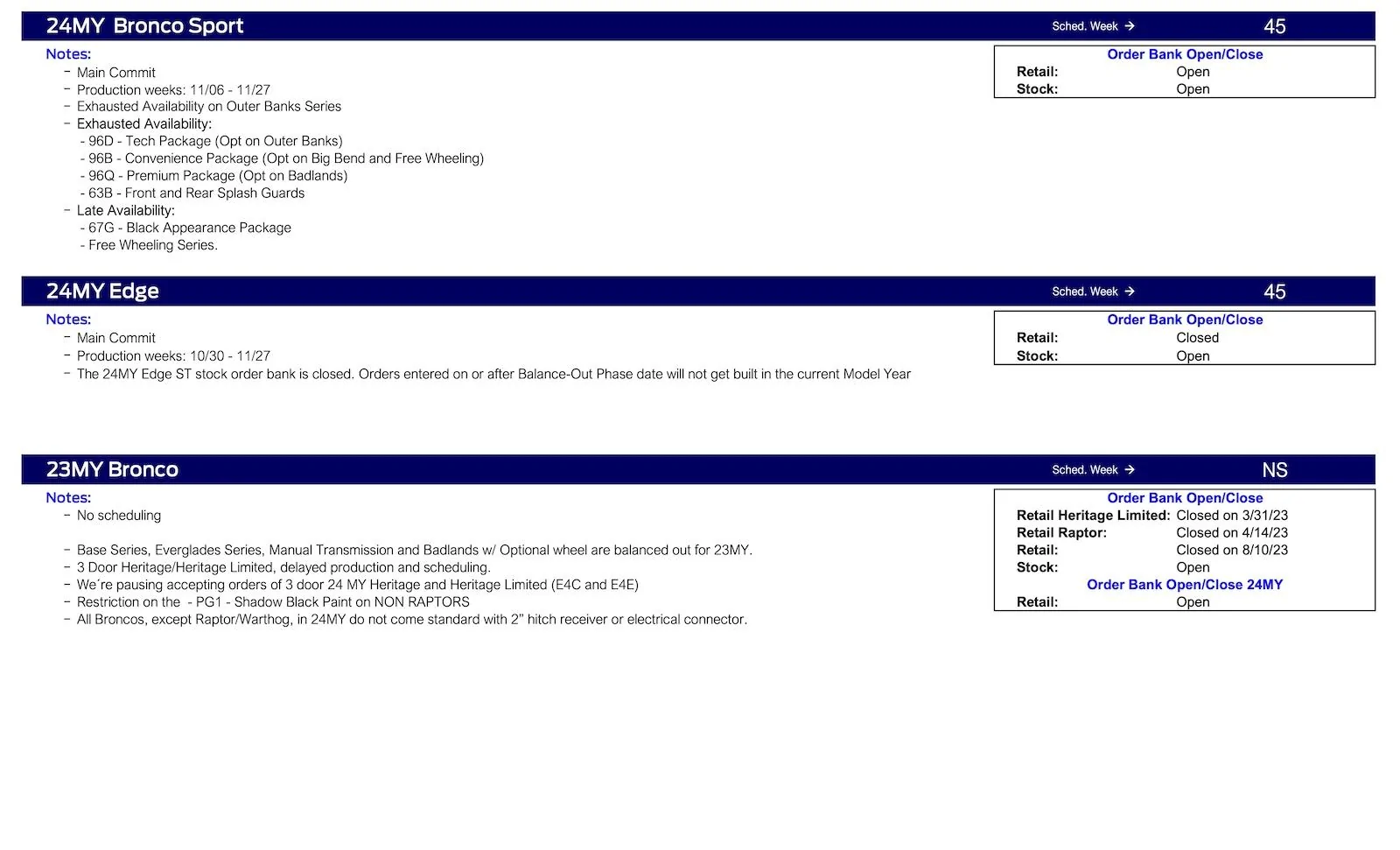Ford Maverick Maverick Main Commit Scheduling This Week (9/21/23) for Production Weeks 11/06 - 11/27 Ford Scheduling Notes - 9.18.23-2