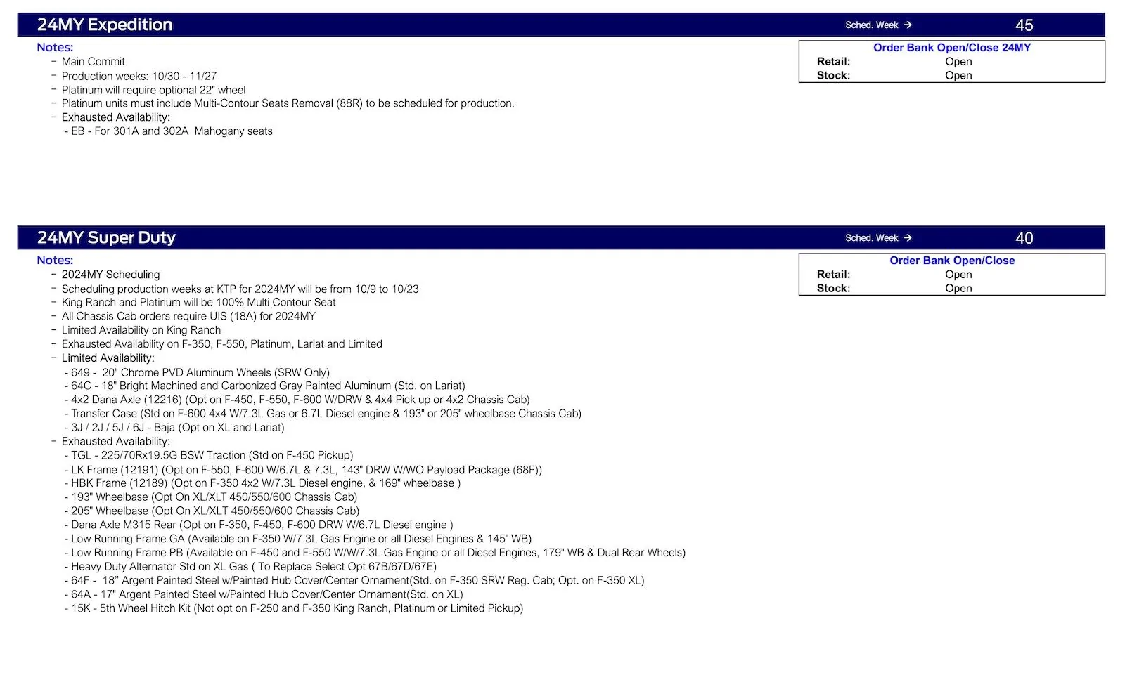 Ford Maverick Maverick Main Commit Scheduling This Week (9/21/23) for Production Weeks 11/06 - 11/27 Ford Scheduling Notes - 9.18.23-4