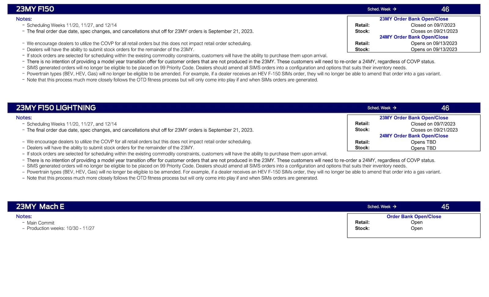 Ford Maverick Maverick Main Commit Scheduling This Week (9/21/23) for Production Weeks 11/06 - 11/27 Ford Scheduling Notes - 9.18.23-5