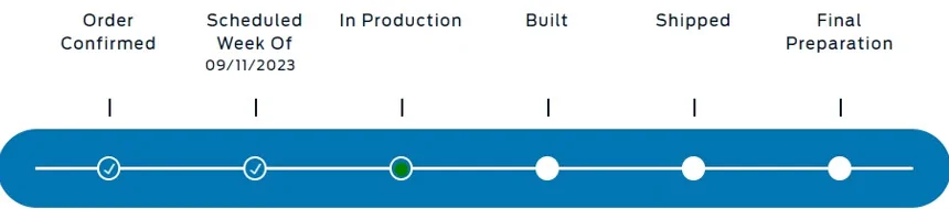 Ford Maverick Production Date? Scheduled 9-11 Week, In Production Green Dot - 2023-09-19