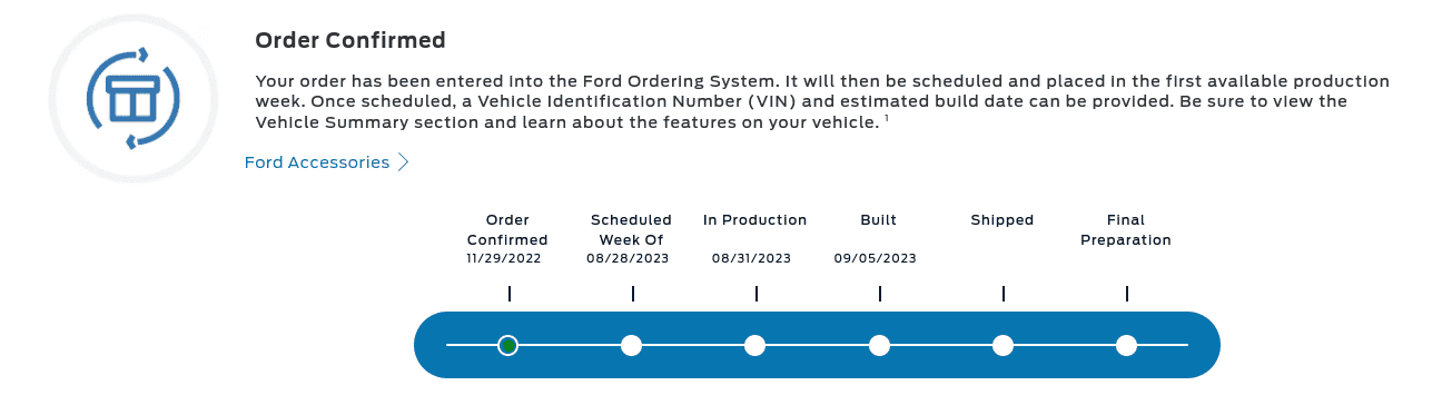 Ford Maverick Canadian order to delivery wait times 1695250357986