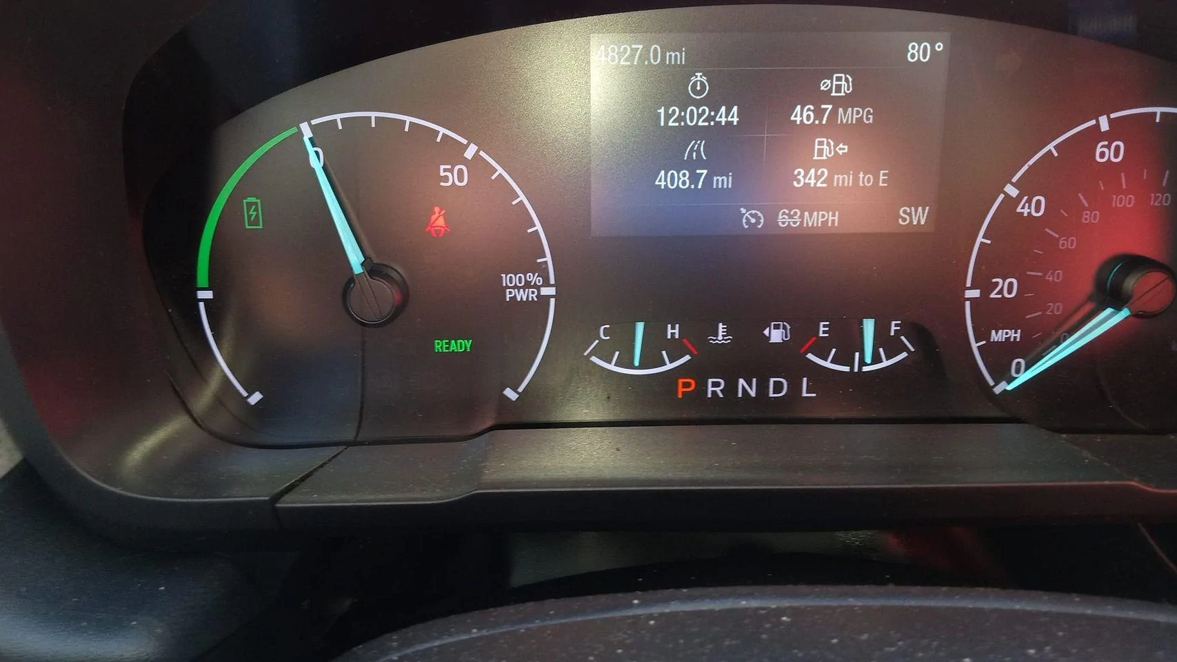 Ford Maverick Can't complain about MPG MPG