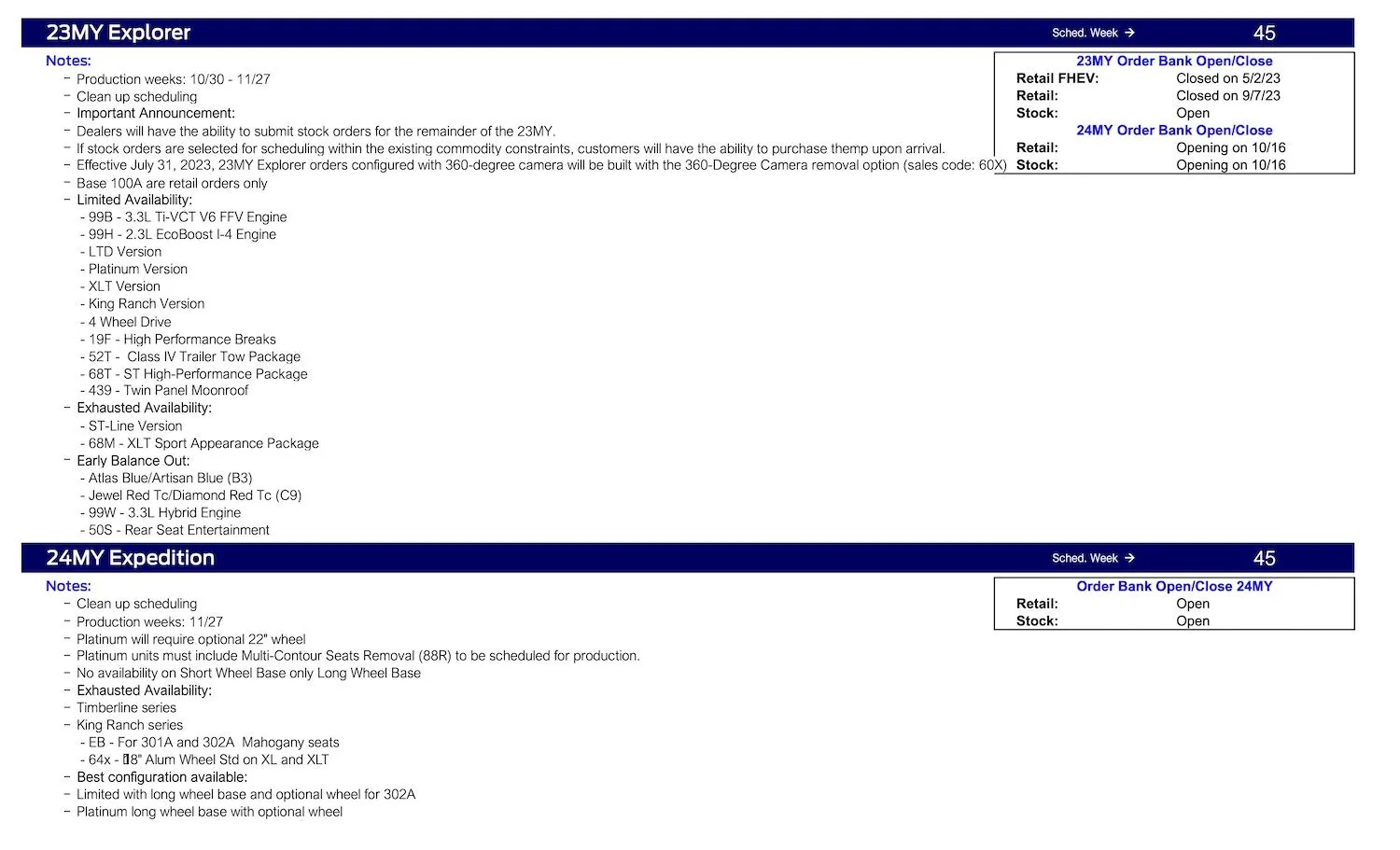 Ford Scheduling Notes - 9.25.23-3.jpg