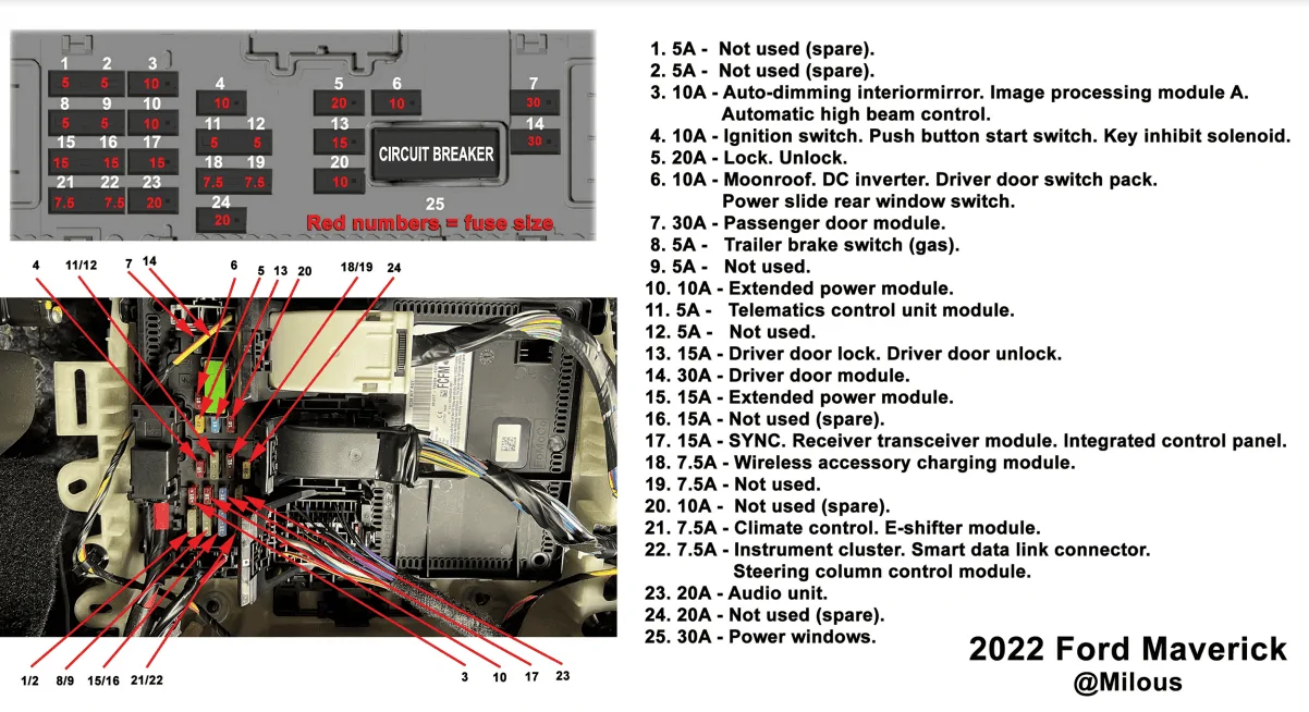 Ford Maverick Gotta ask Question to dump ford Pass fuse panel layout