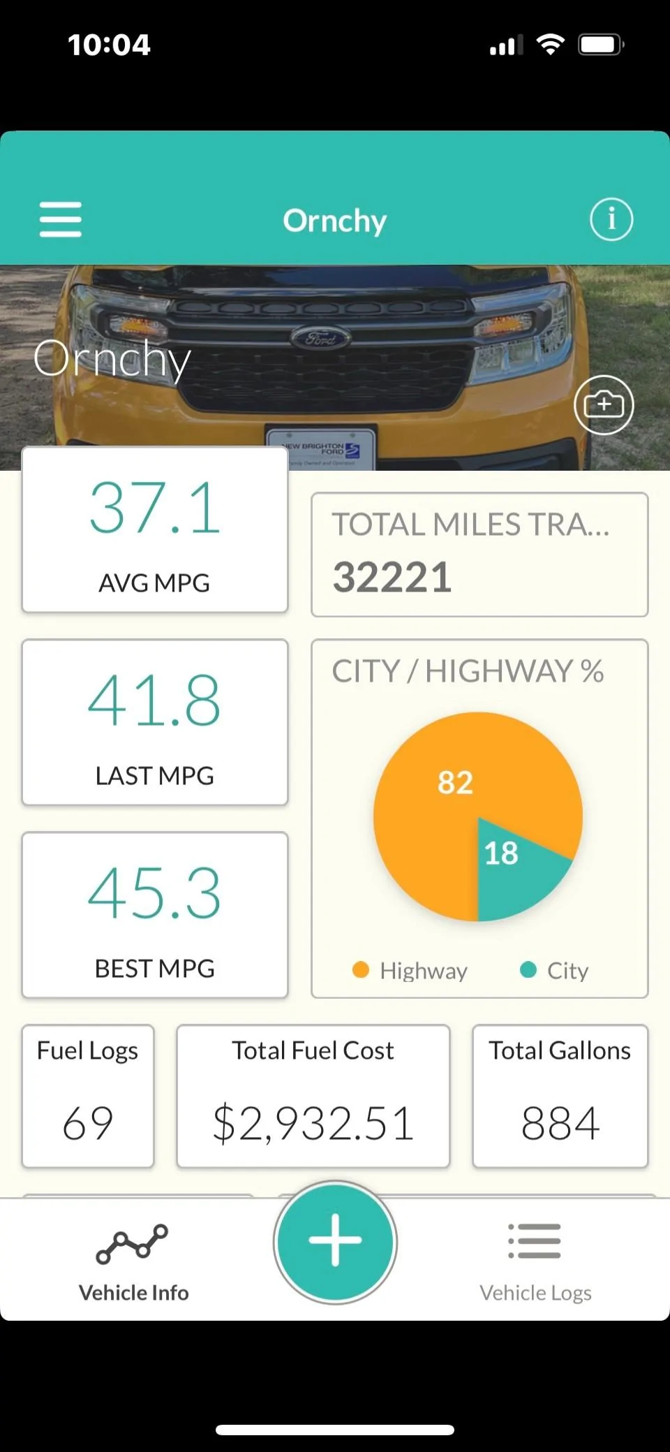 Ford Maverick The REAL HYBRID MPG MPG