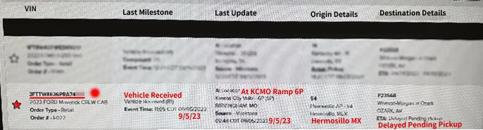 Ford Maverick Order to Delivery Timeline original-1398ED25-0C4D-4A37-8F84-0FCD3A21396A