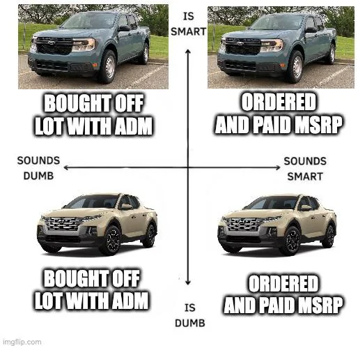 Ford Maverick Maverick Memes -  fun diversion while we wait [ ** NO POLITICS ** ] 80ig5g