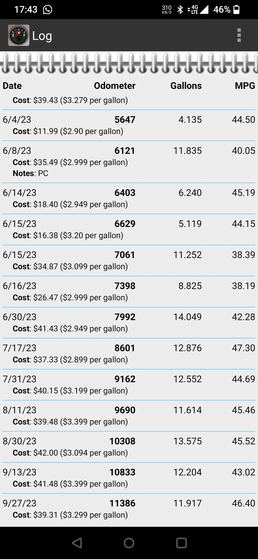 Ford Maverick Lower Octane Fuel Screenshot_20230929-174322