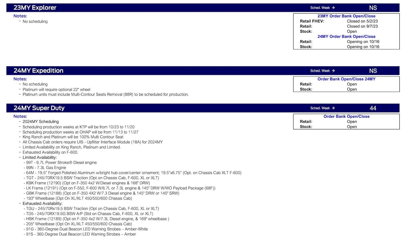 Ford Maverick Maverick Clean-up Scheduling This Week (10/5/23) for Production Weeks 11/6 - 11/27 Ford Scheduling Notes - 10.2.23-3