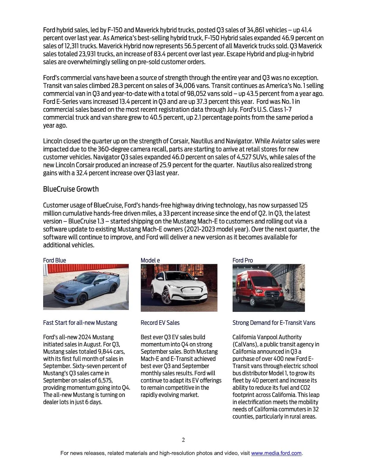 Ford Maverick Maverick September 2023 Sales & Production: 8,005 Sold / 13,058 Produced, Highest Figures Yet! page 2