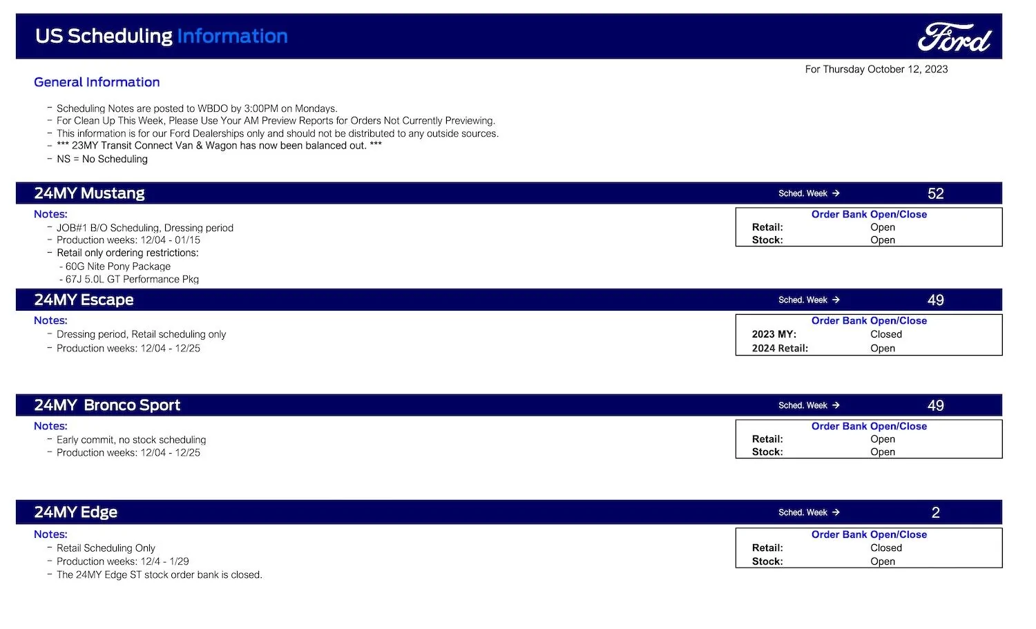 Ford Maverick Maverick Retail Scheduling This Week 10/12/23 for Production Weeks 12/4 - 12/25 Ford Scheduling Notes - 10.09.23-1