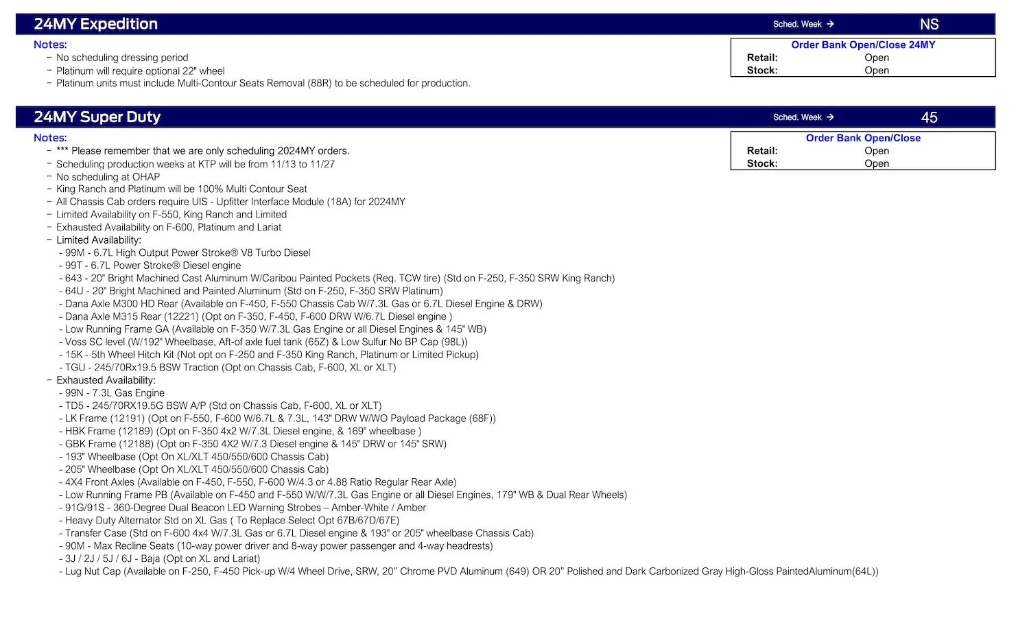 Ford Maverick Maverick Retail Scheduling This Week 10/12/23 for Production Weeks 12/4 - 12/25 Ford Scheduling Notes - 10.09.23-3