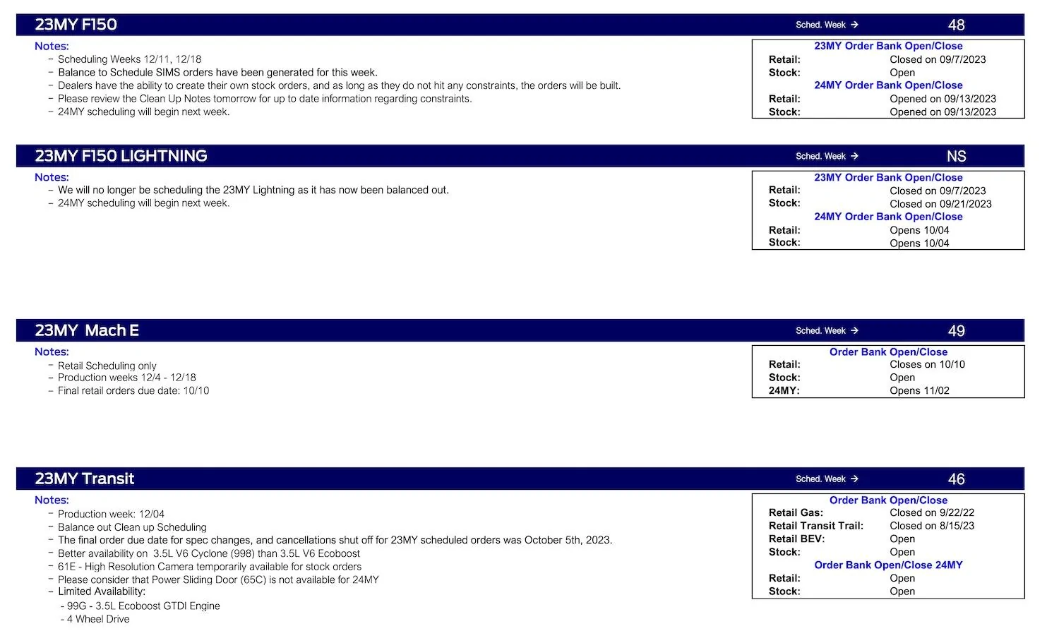 Ford Maverick Maverick Retail Scheduling This Week 10/12/23 for Production Weeks 12/4 - 12/25 Ford Scheduling Notes - 10.09.23-4
