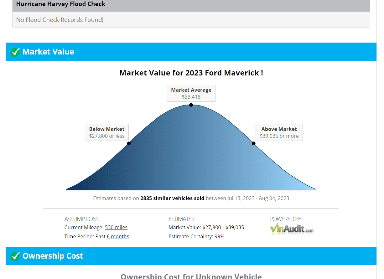 Ford Maverick Maverick Flipping/Re-sell value still high! Screenshot 2023-10-16 123017