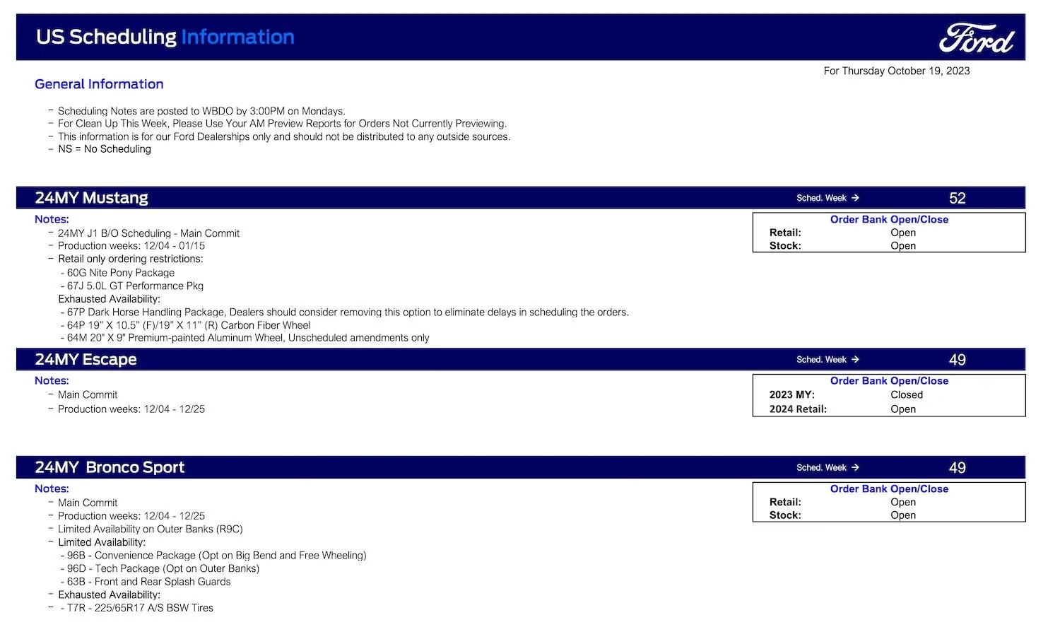 Ford Maverick Maverick Scheduling This Week (10/19/23) for Production Weeks 12/4 - 12/25 Ford Scheduling Notes - 10.16.23-1