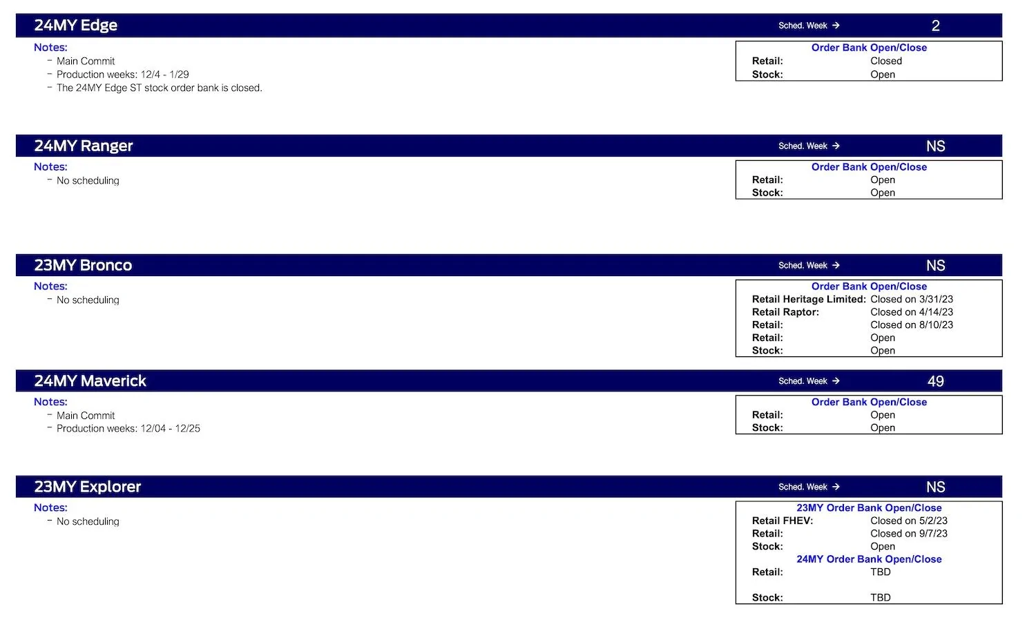 Ford Maverick Maverick Scheduling This Week (10/19/23) for Production Weeks 12/4 - 12/25 Ford Scheduling Notes - 10.16.23-2