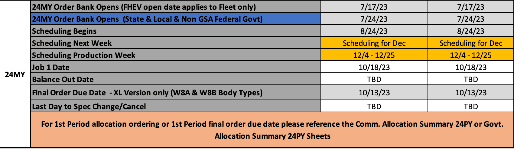Ford Maverick Update: 2024 Maverick Job 1 Production Begins Today (10/18/23) screenshot-2023-10-18-at-10-08-34-am-