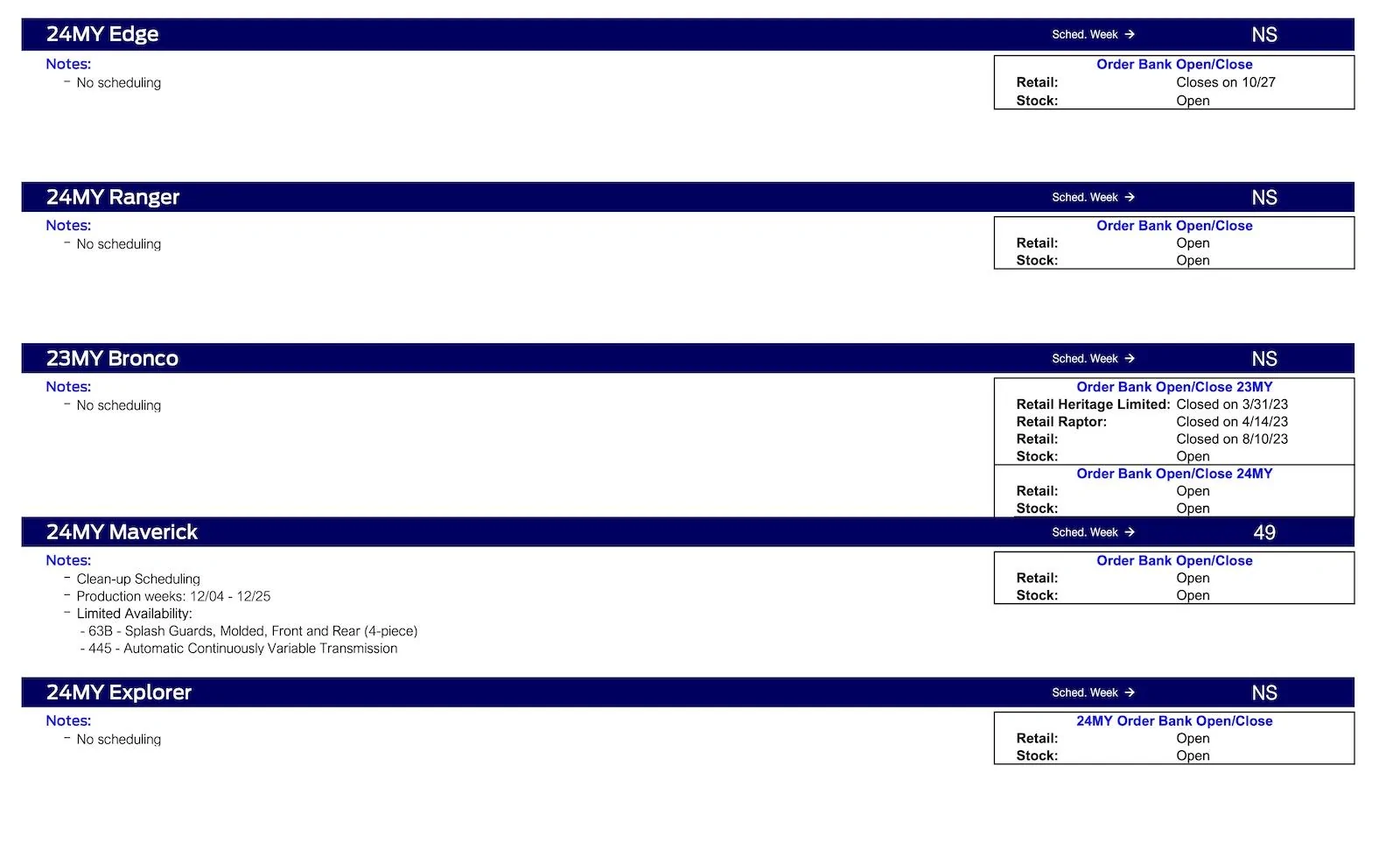 Ford Maverick Maverick Clean-up Scheduling This Week (10/26/23) for Production Weeks 12/4 - 12/25 Ford Scheduling Notes - 10.23.23-2