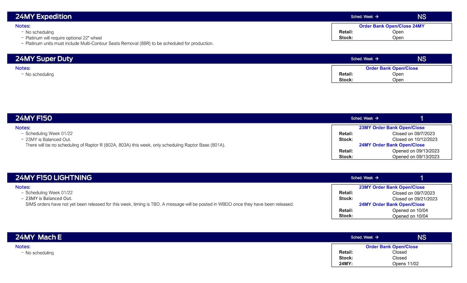 Ford Maverick Maverick Clean-up Scheduling This Week (10/26/23) for Production Weeks 12/4 - 12/25 Ford Scheduling Notes - 10.23.23-3