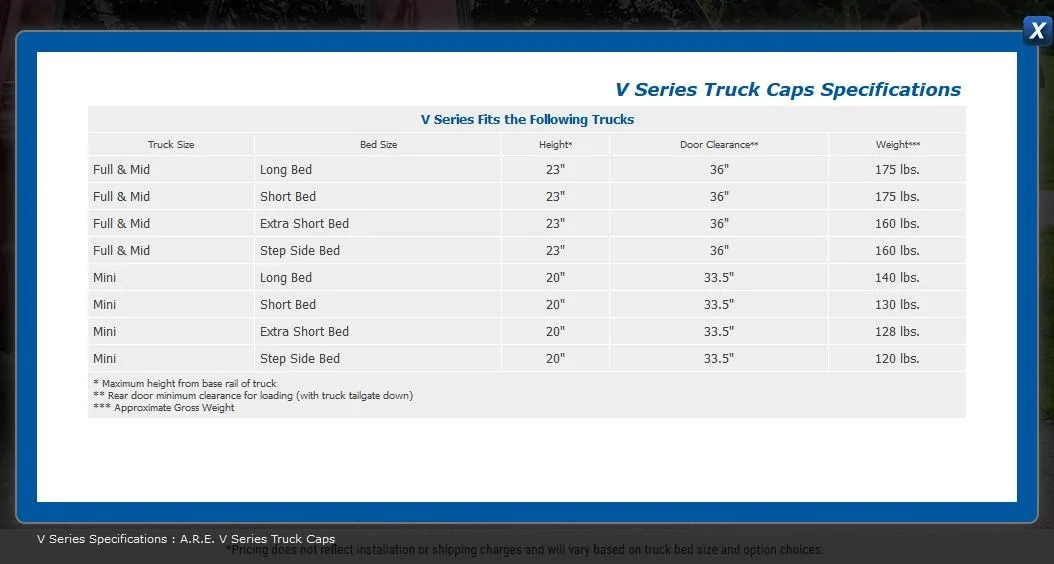 Ford Maverick A.R.E. MX cap height? Screenshot 2023-10-25 093937