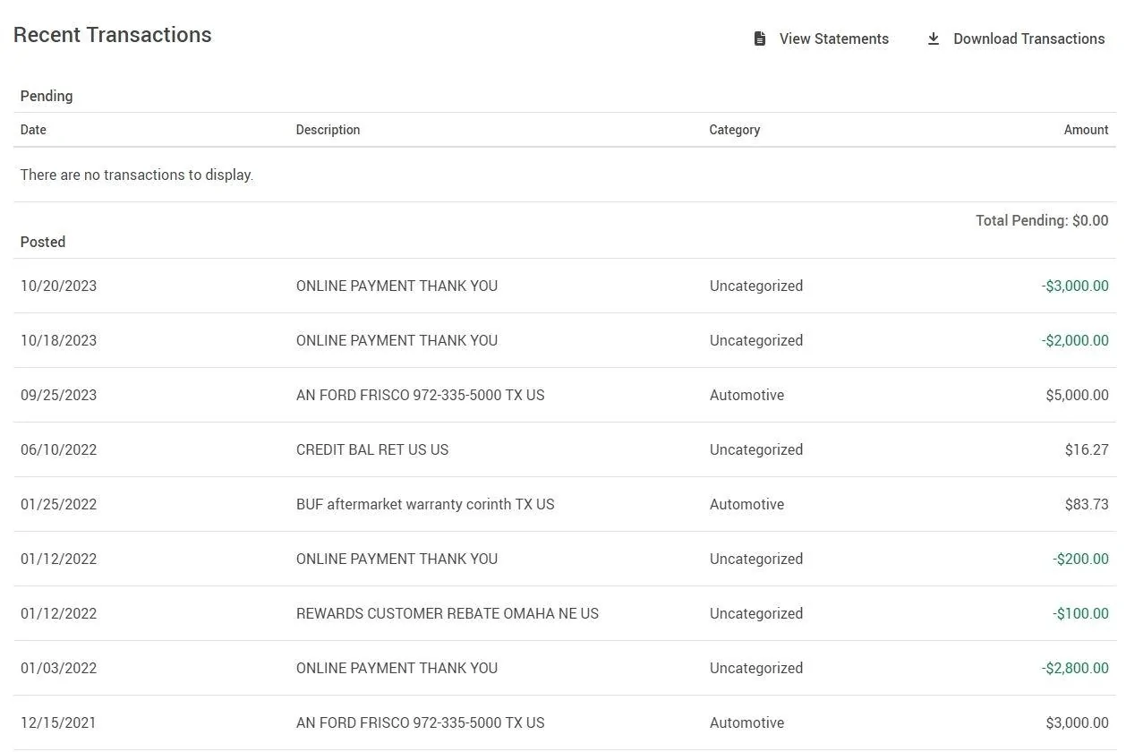 Ford Maverick Monthly payment FordPass Visa History