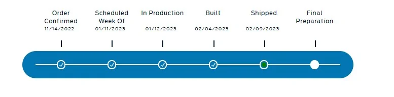 Ford Maverick Finally got my order scheduled after 2 years of waiting timelin