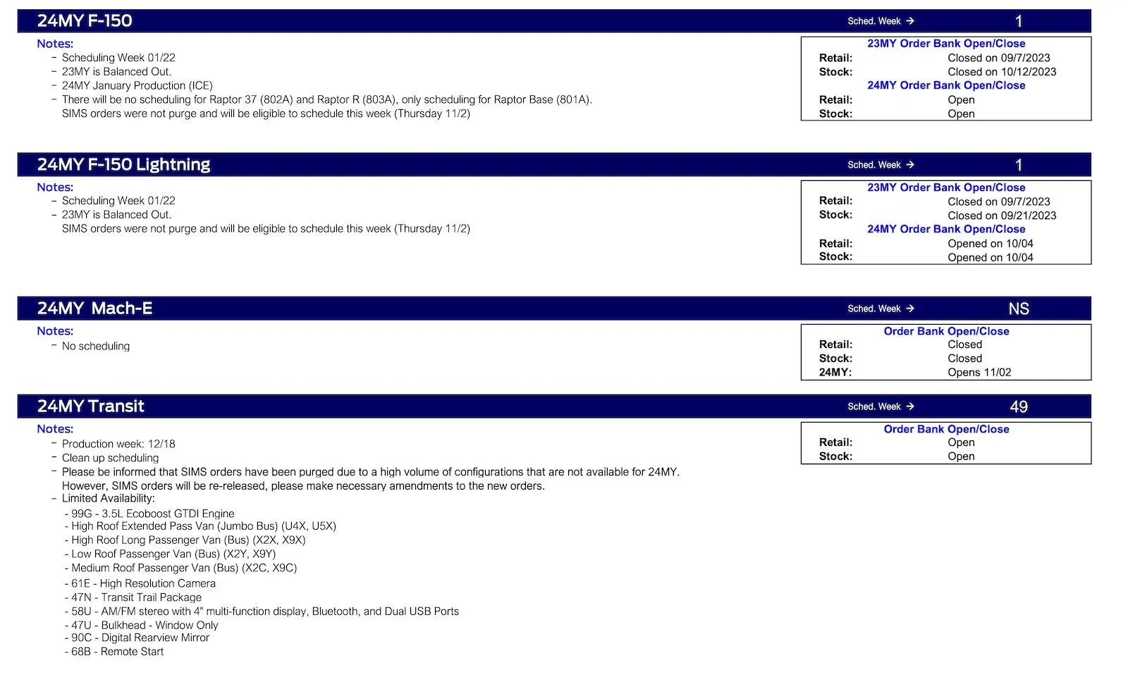 Ford Maverick Maverick Clean-up Scheduling This Week (11/2/23) for Production Weeks 12/4 - 12/25 Ford Scheduling Notes - 10.30.13-4