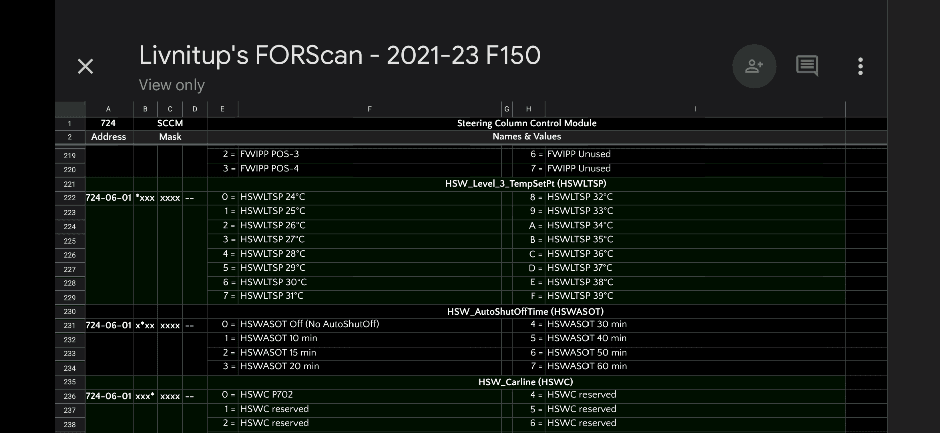 Ford Maverick Heated steering wheel timeout and temperature Screenshot_20231103-213138